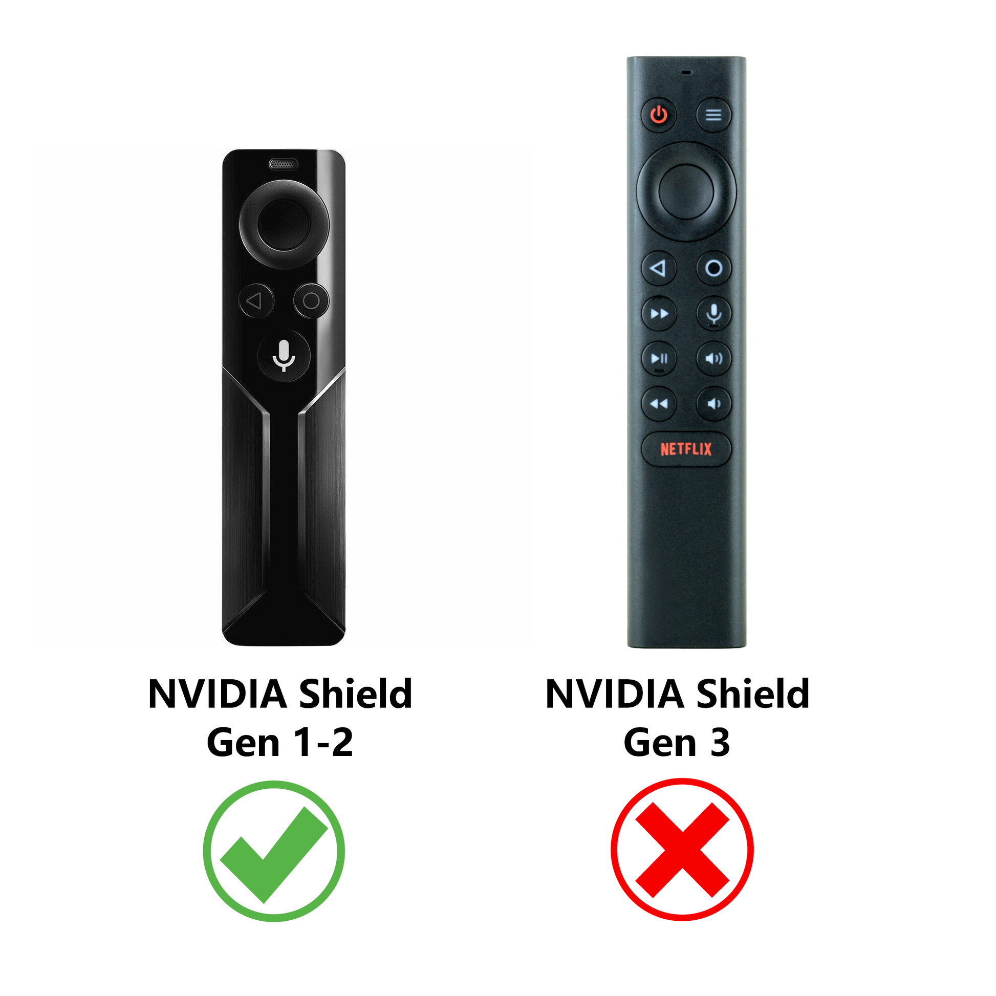 Sideclick Universal Remote Control Attachment for NVIDIA SHIELD Streaming Device