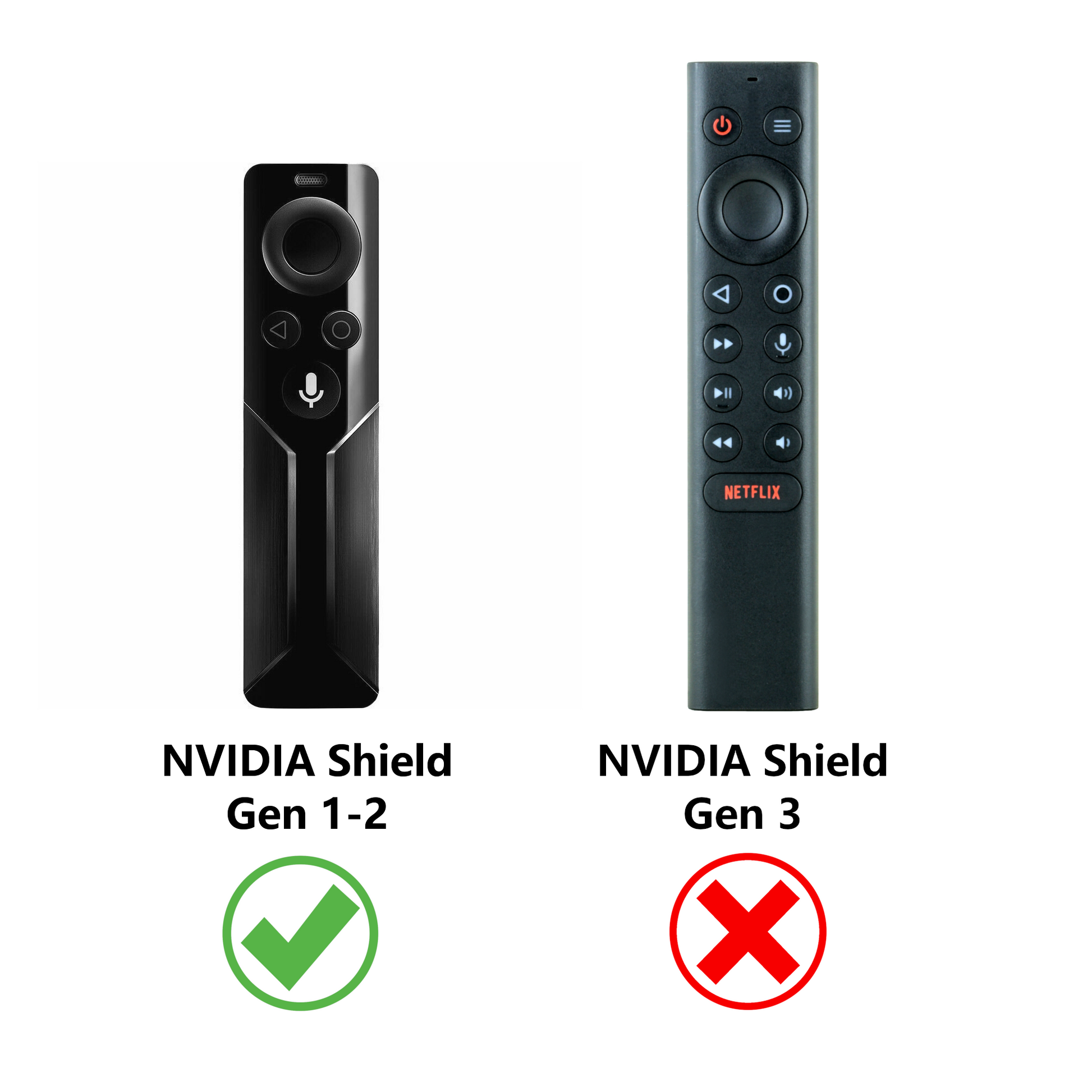 Sideclick Universal Remote Control Attachment for NVIDIA® SHIELD™ Streaming  Device